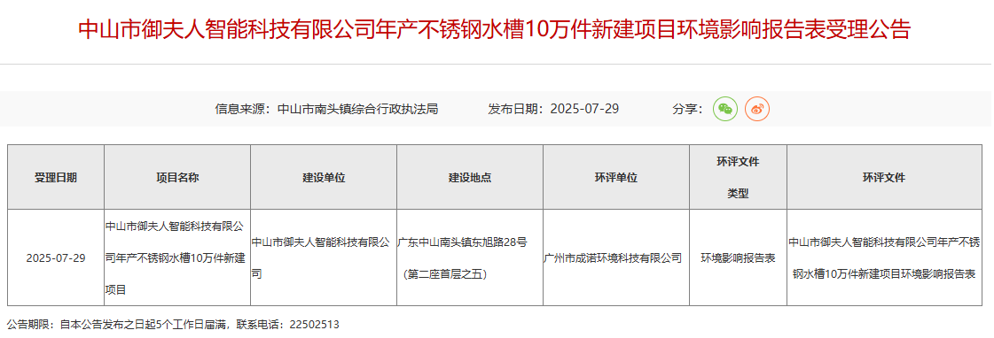 中山御夫人智能科技公司年產10萬件不銹鋼水槽新建項目環評獲受理